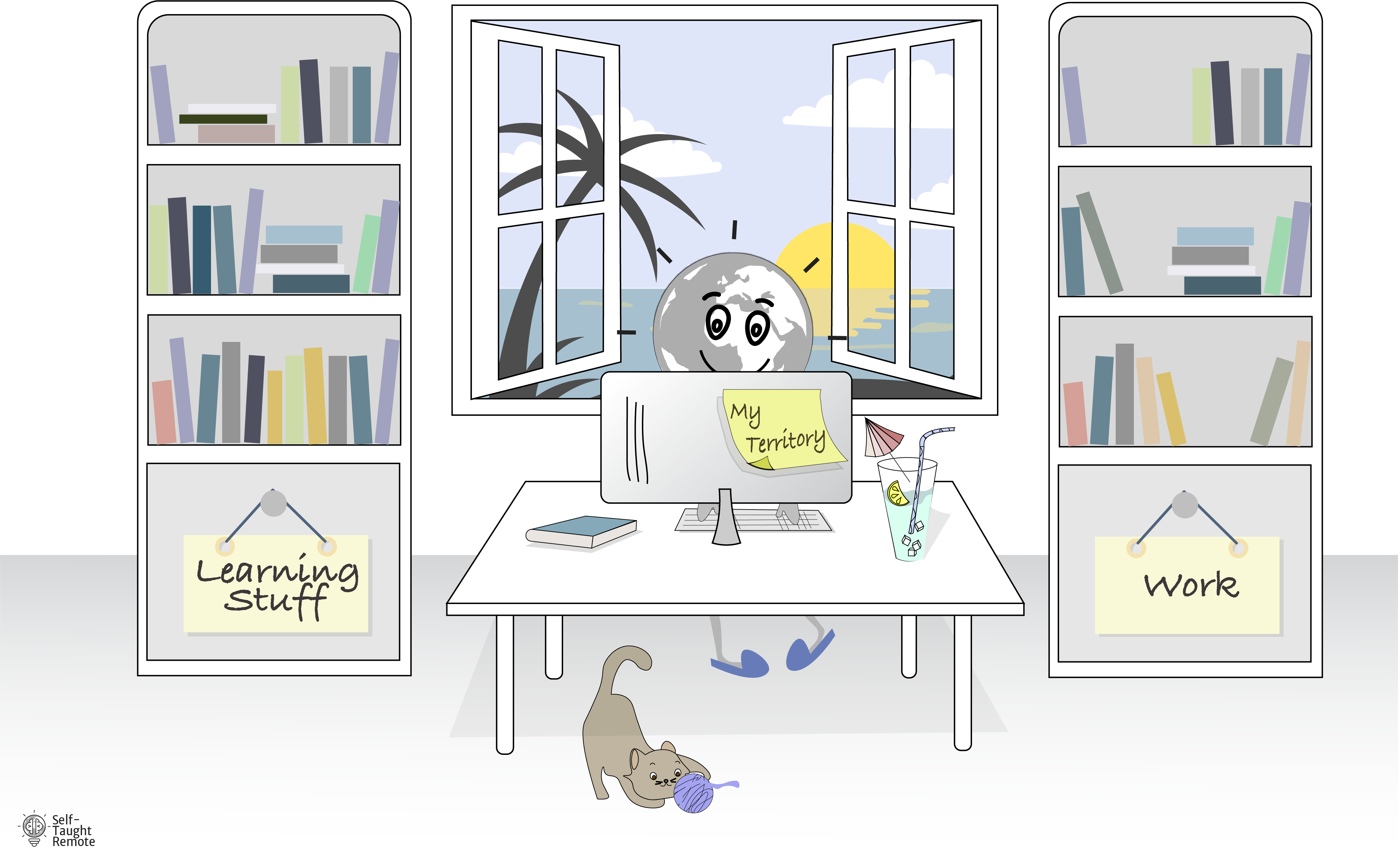 Why self-education and remote work goes hands in hand ? Here are 5 main ...